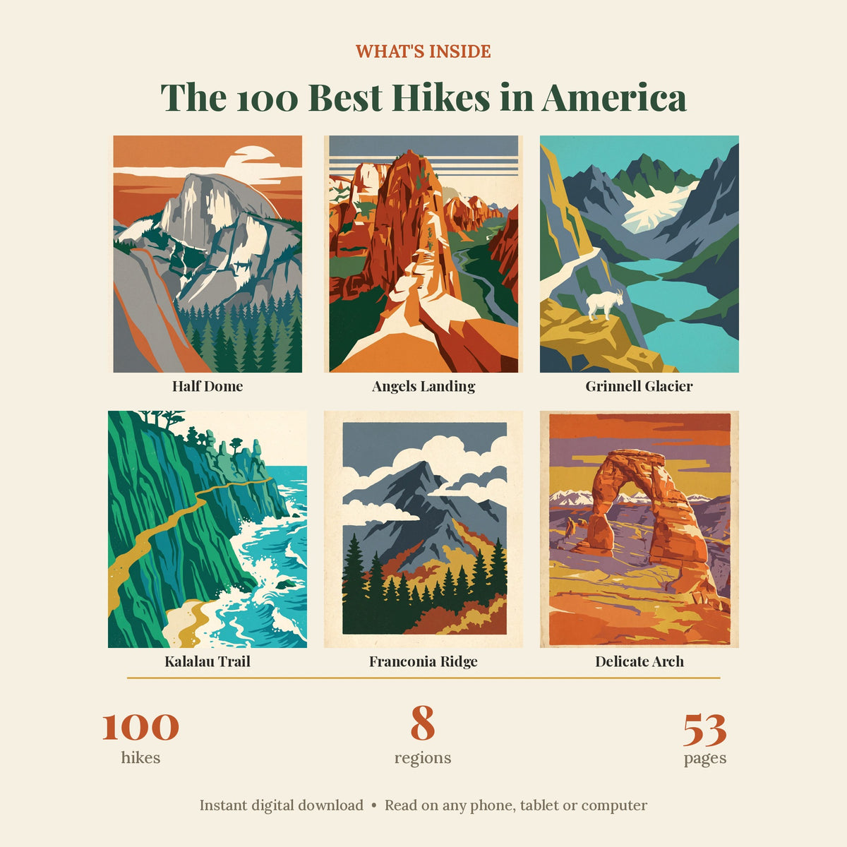 100 Best Hikes in America