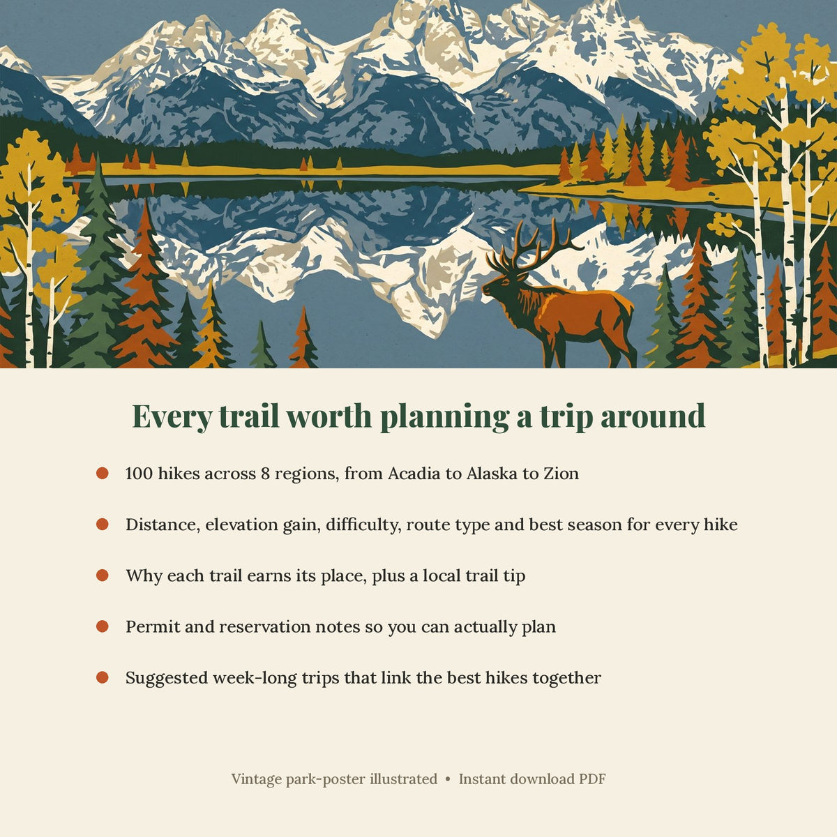 100 Best Hikes in America